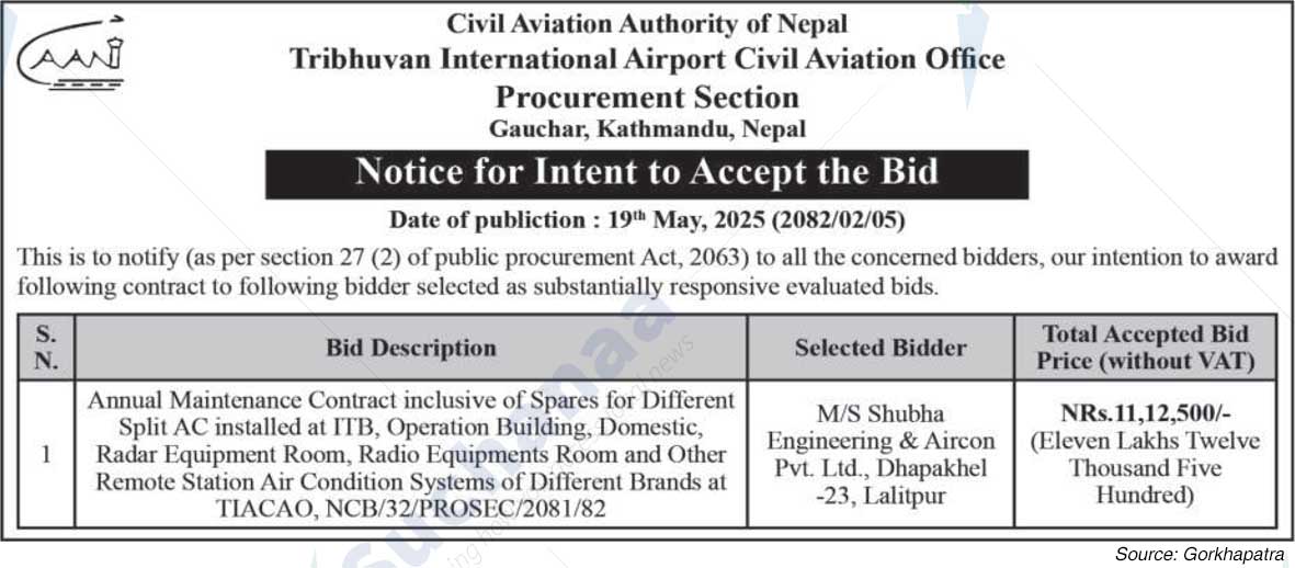 Tribhuvan International Airport Civil Aviation Office