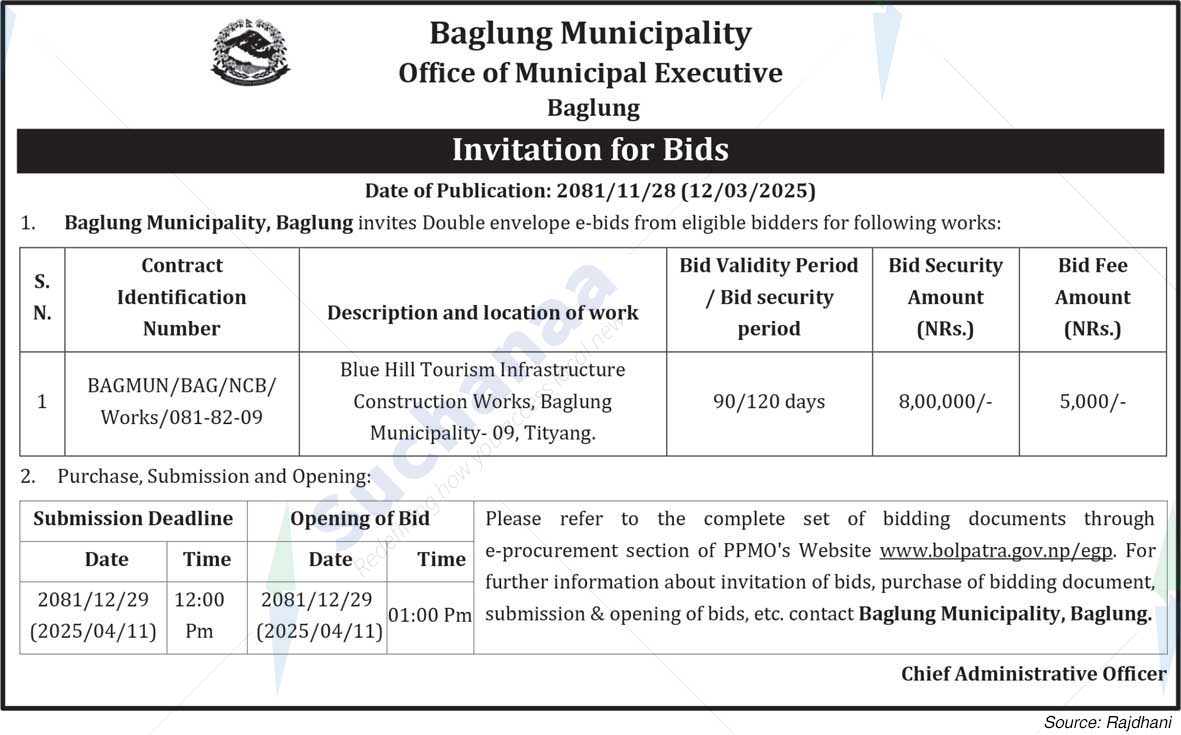 Baglung Municipality