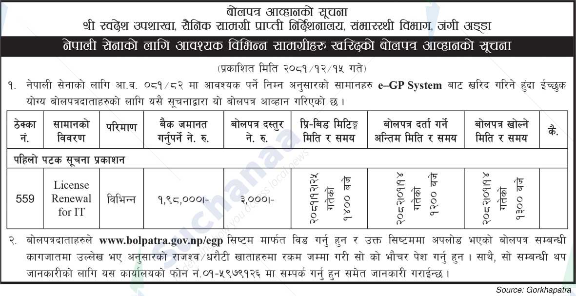 Nepal Army
