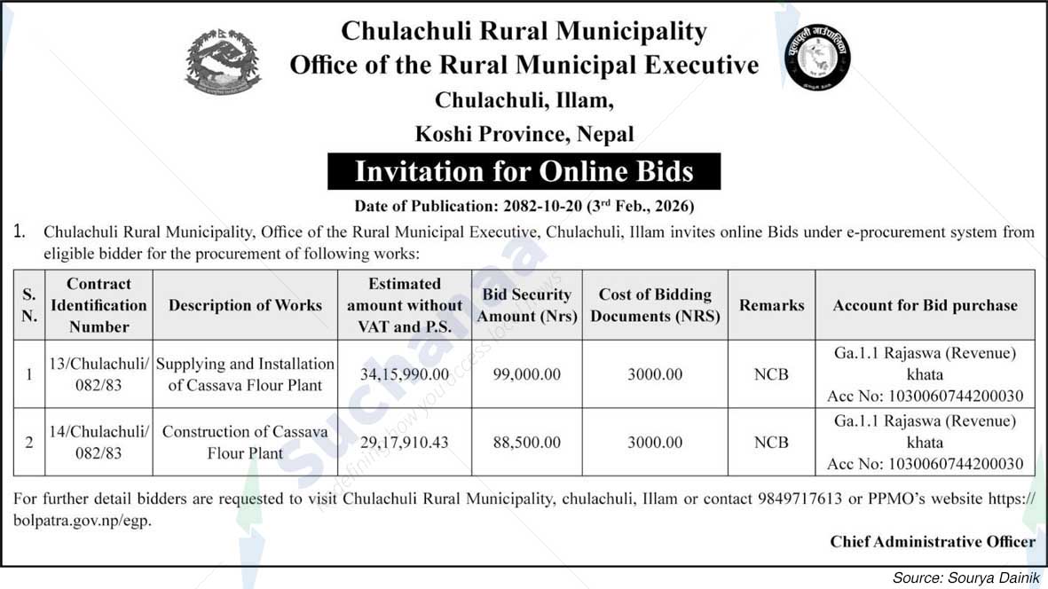 Chulachuli Rural Municipality