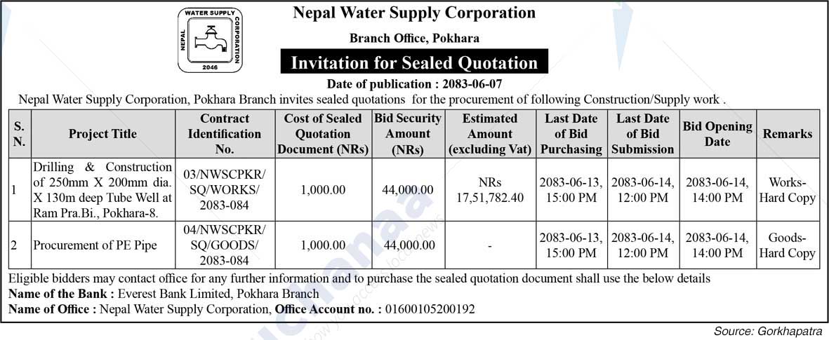 Nepal Water Supply Corporation (NSC)