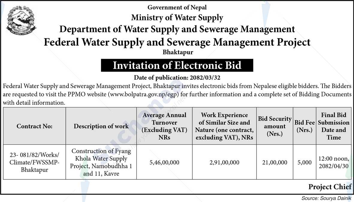 Federal Water Supply and Sewerage Management Project, Bhaktapur