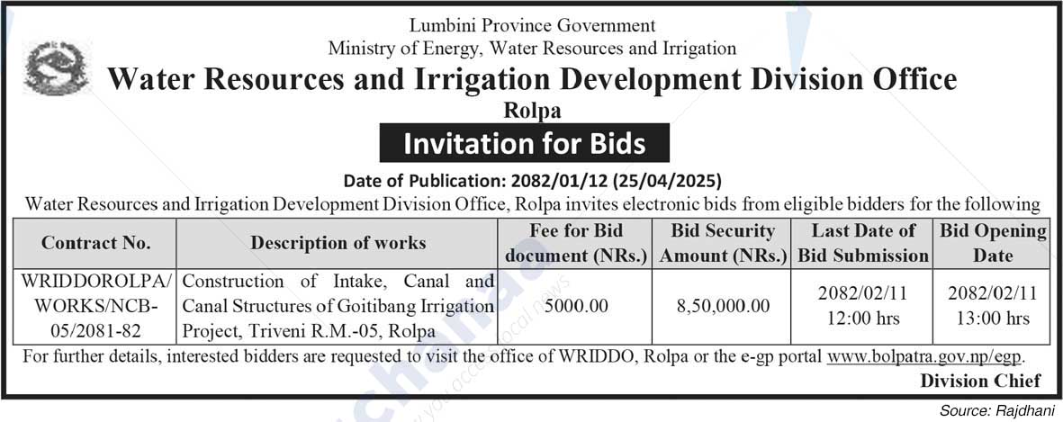 Water Resources and Irrigation Development Division Office