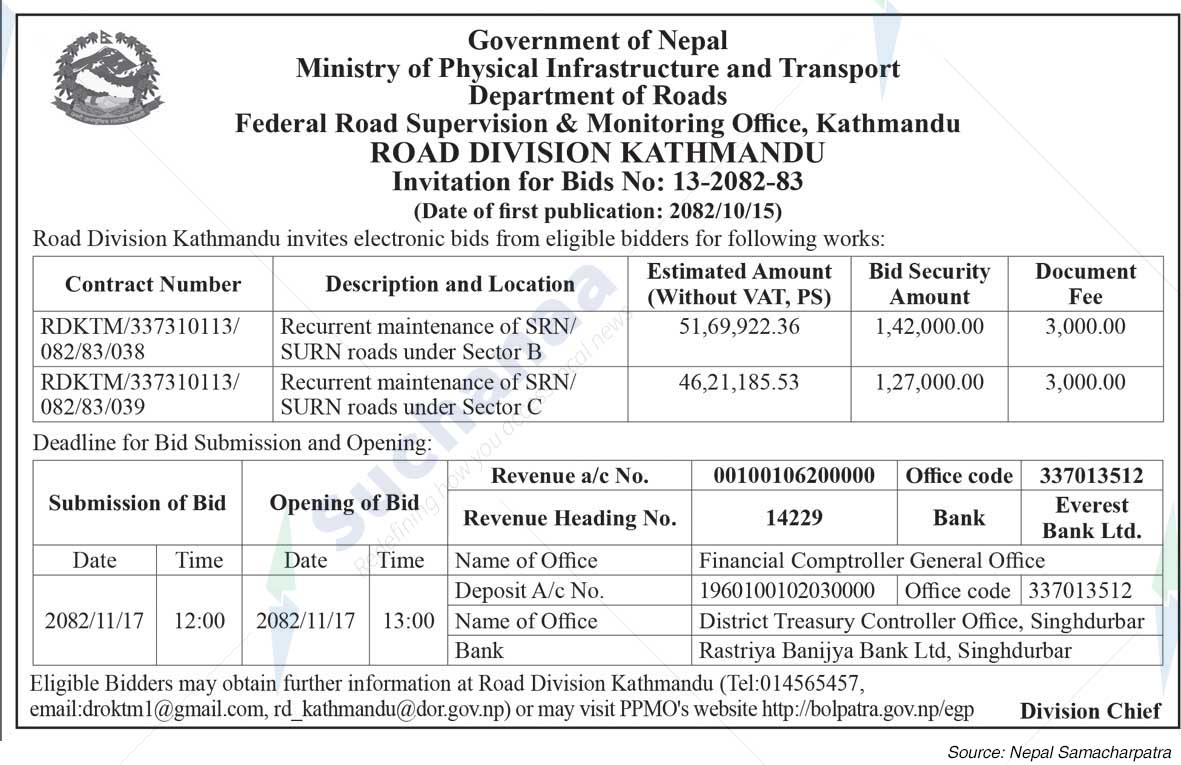 Road Division Kathmandu