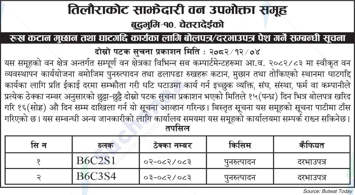 Tilaurakot Saa.Wa.Wo.Sa.