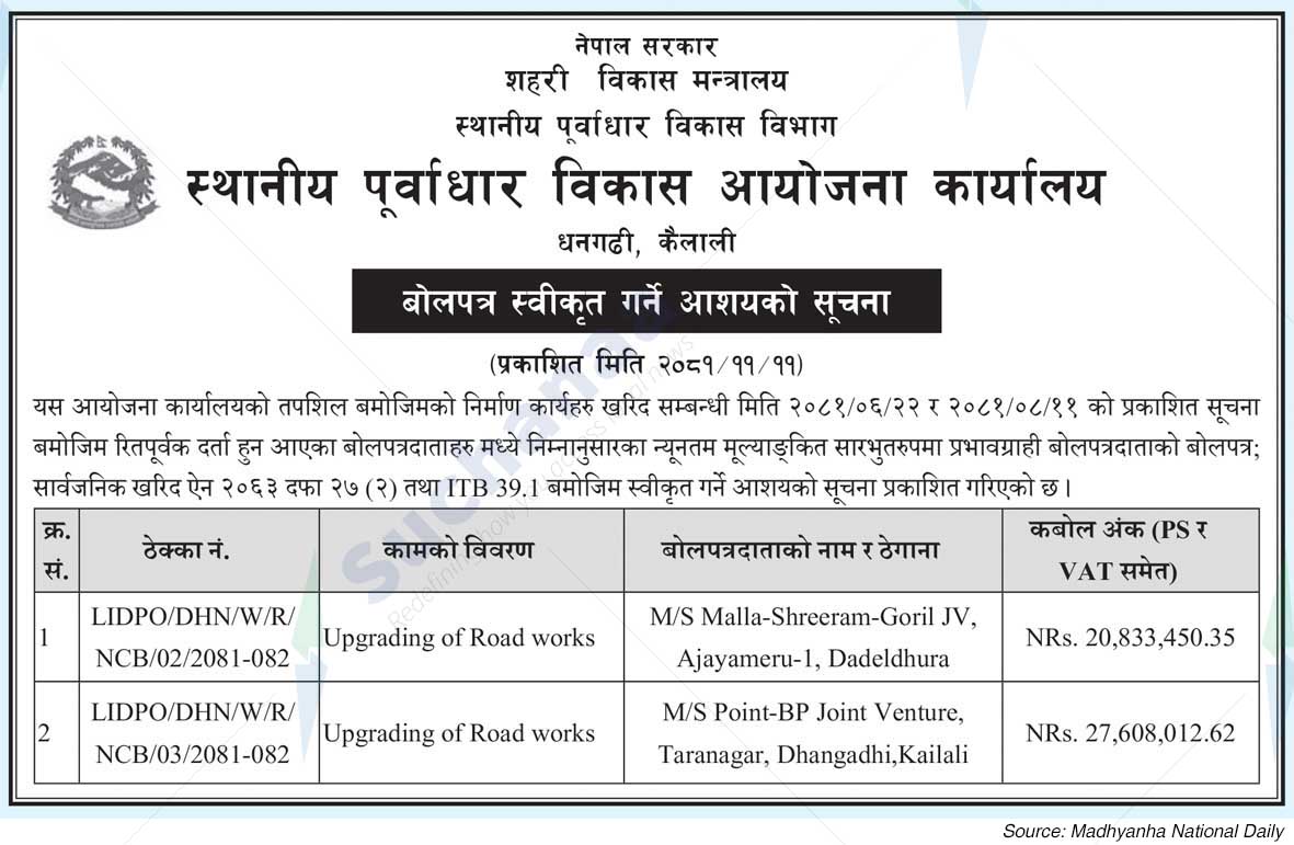 Estaniya Purvadhara Bikash Bivag