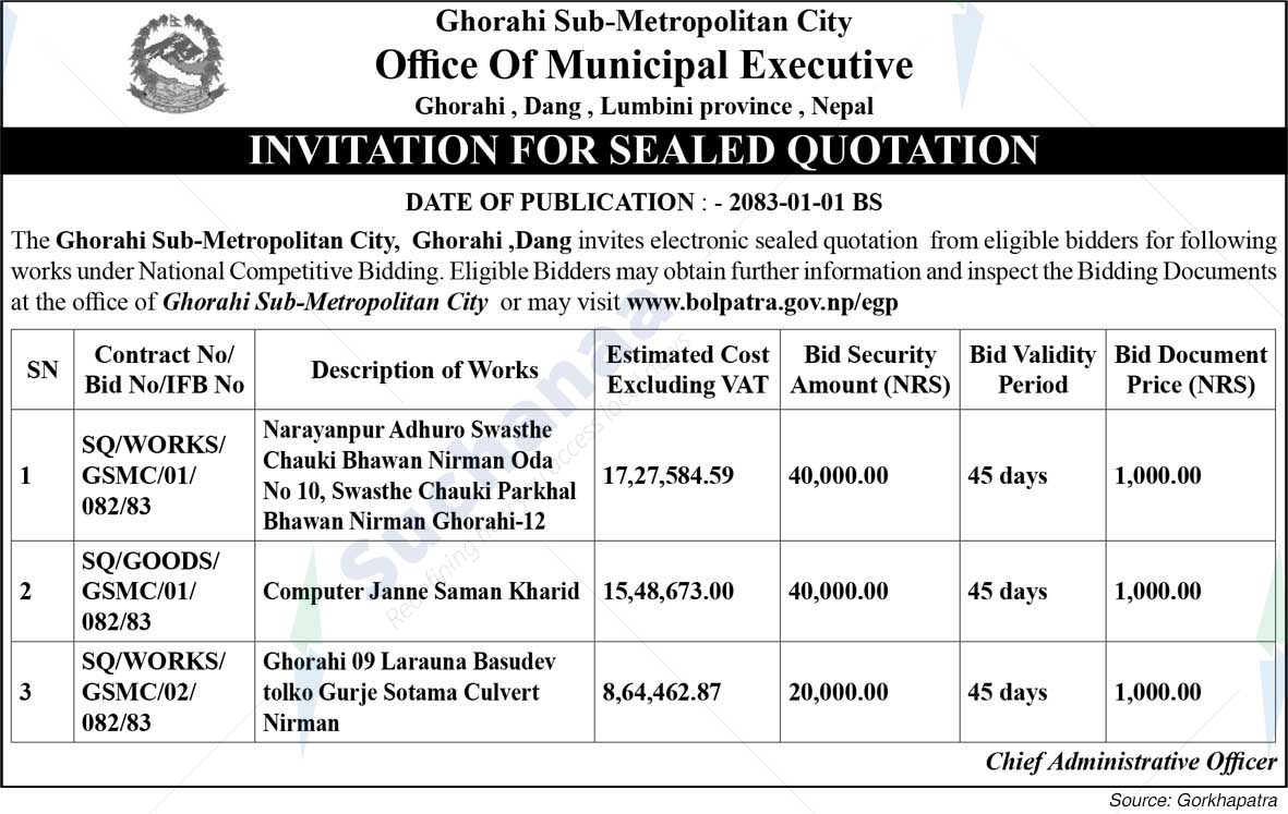 Ghorahi Sub-Metropolitan City