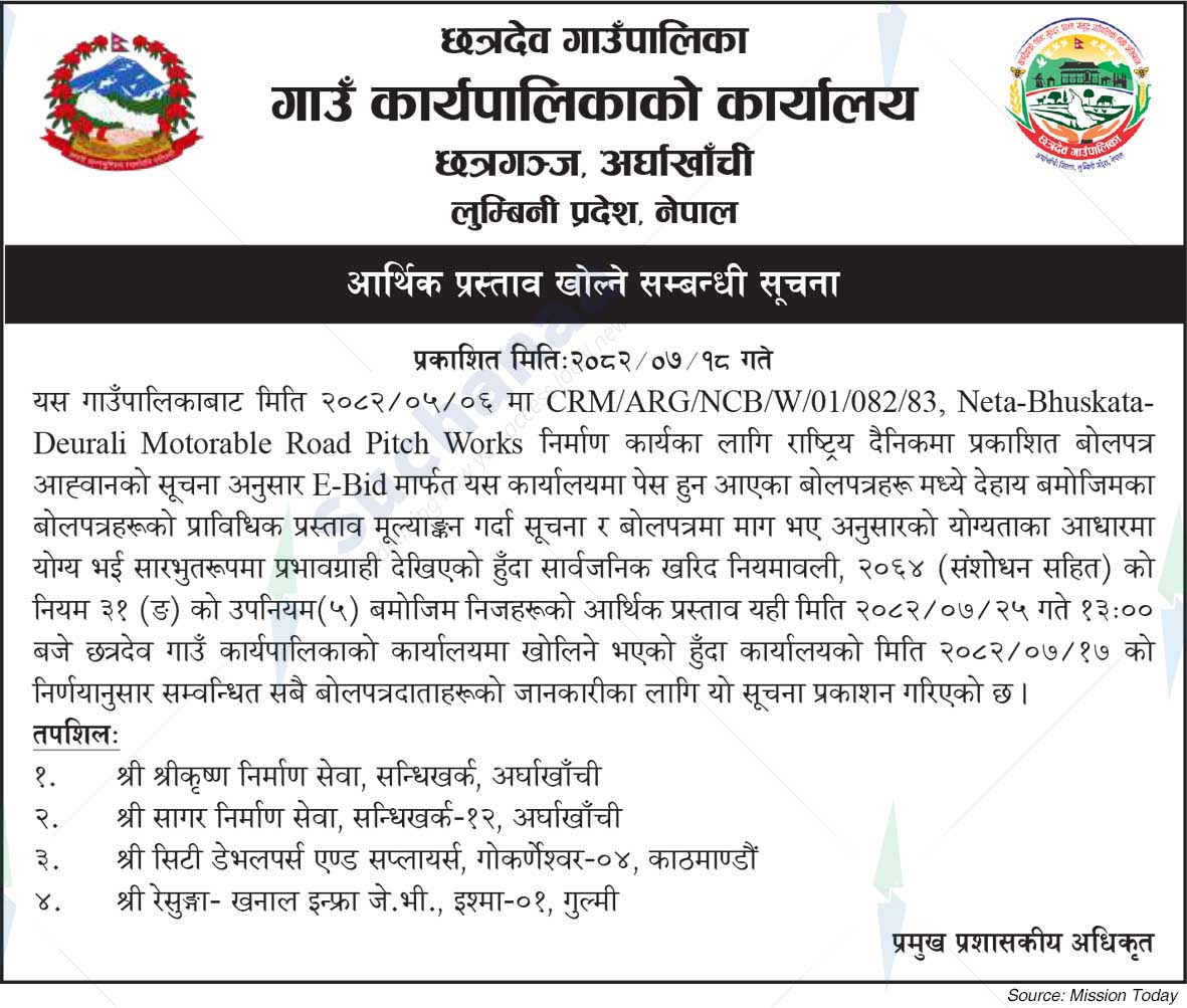 Chhatradev Rural Municipality