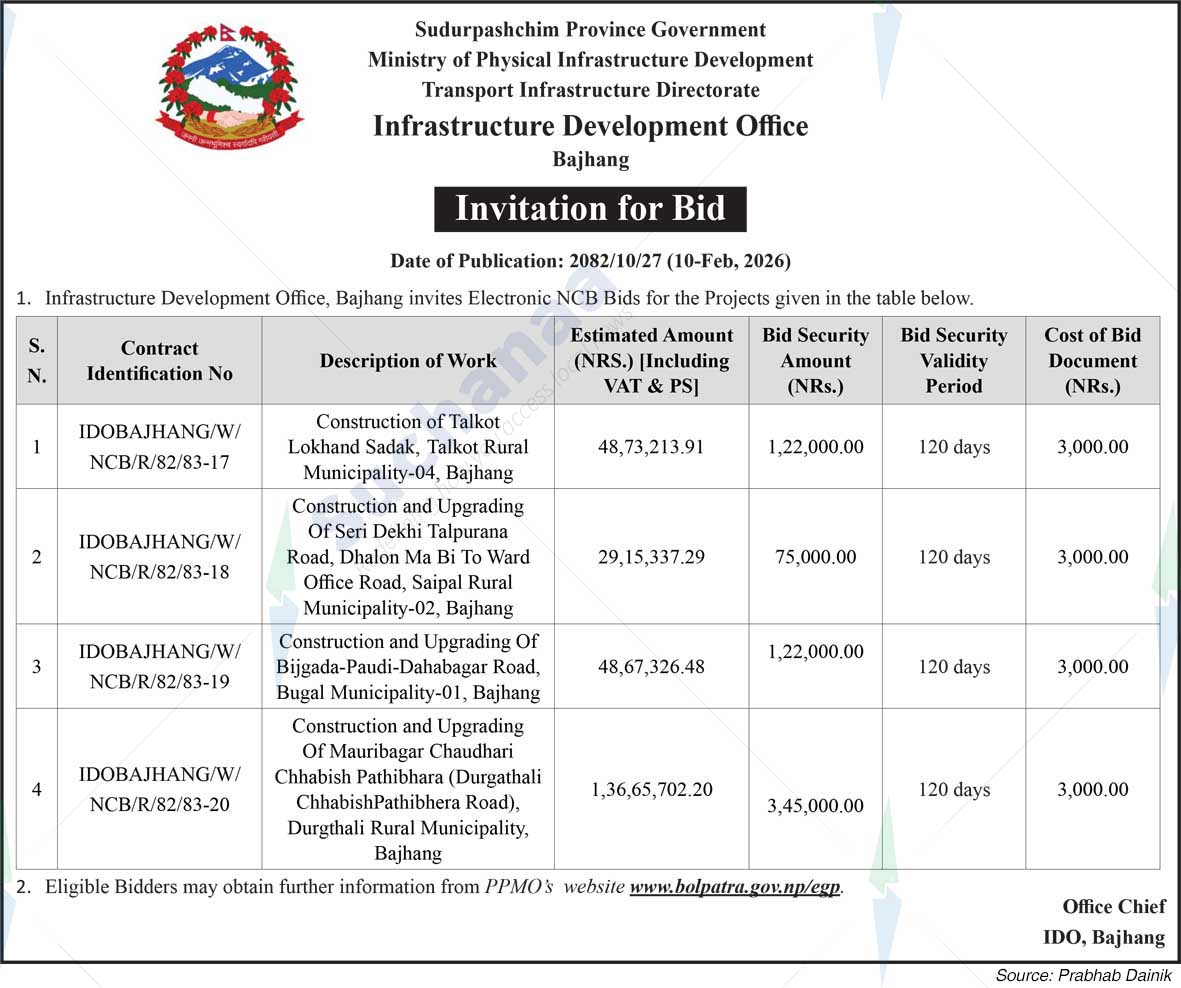 Infrastructure Development Office, Bajhang