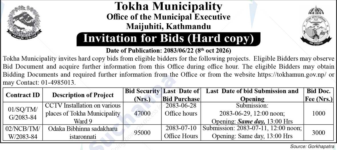 Tokha Municipality