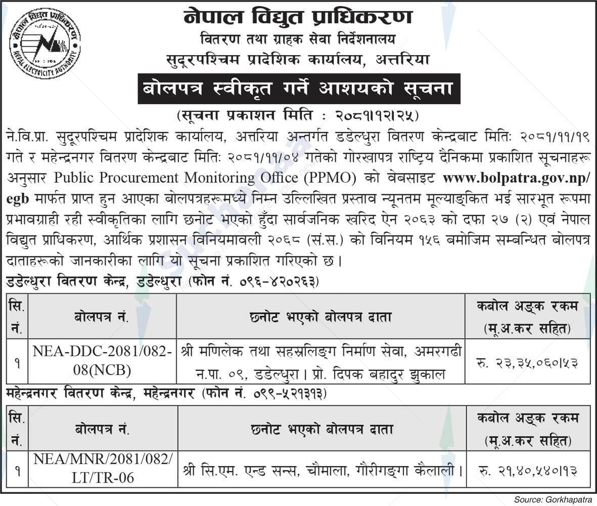 Nepal Electricity Authority