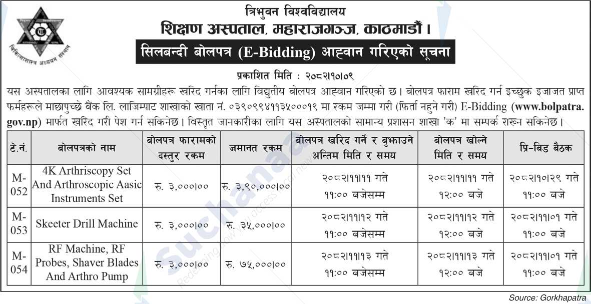 Tribhuvan University Teaching Hospital