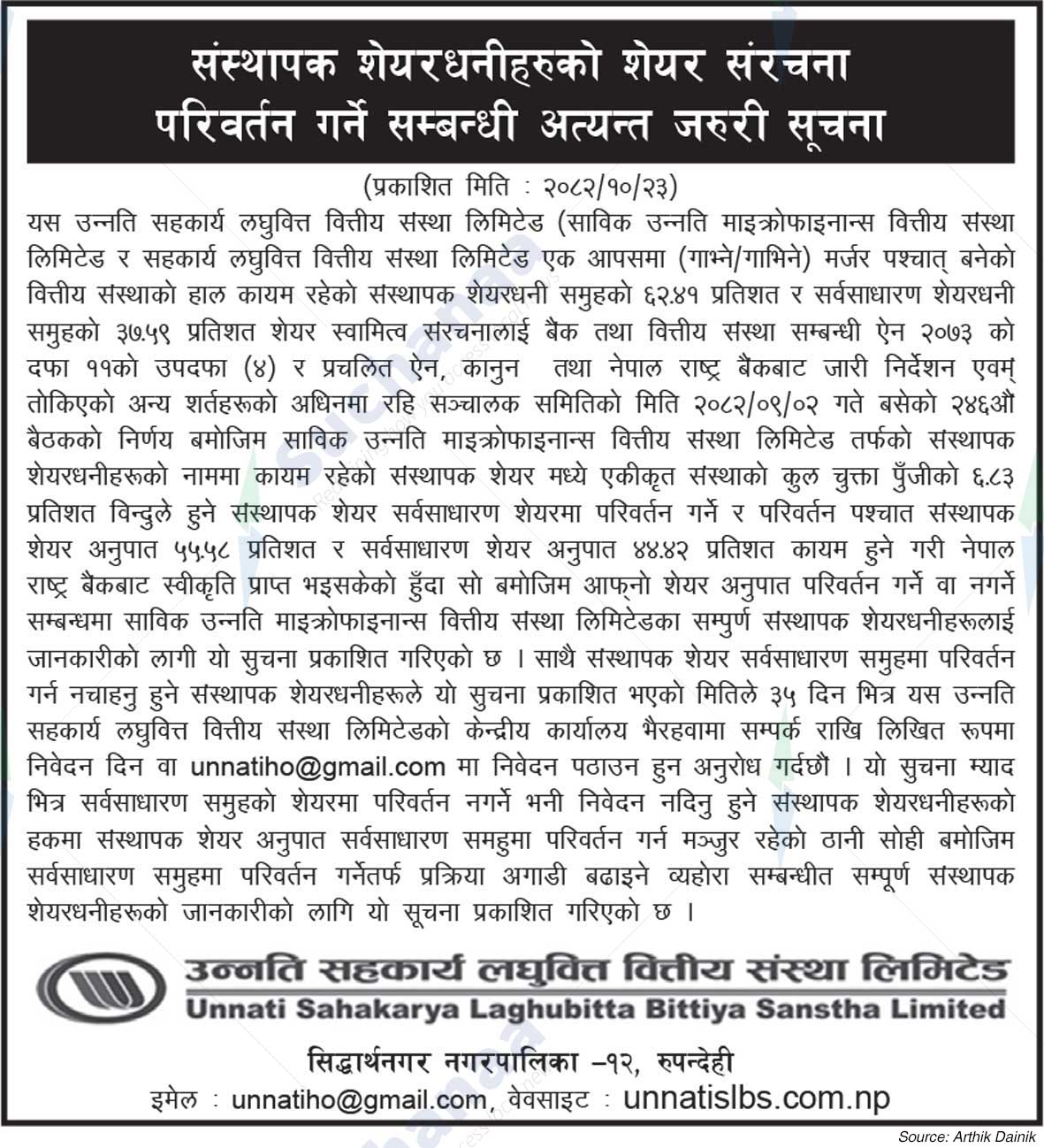 Unnati Sahakarya Laghubitta Bittya Sanstha Limited