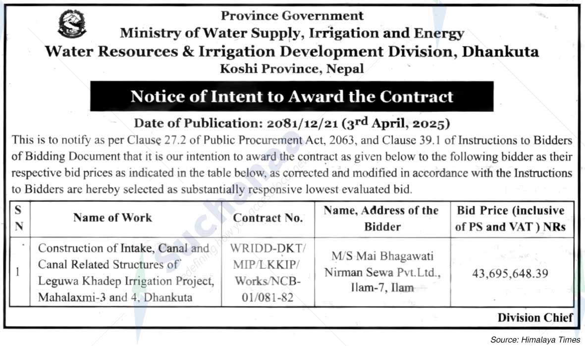 Water Resources & Irrigation Development Division