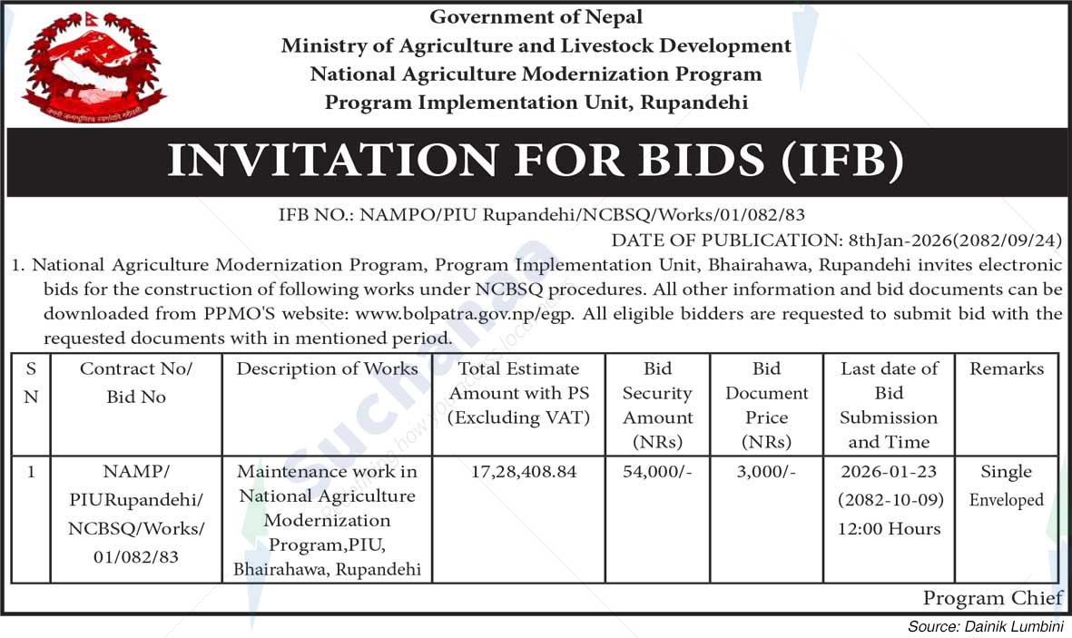 Program Implementation Unit, Rupandehi