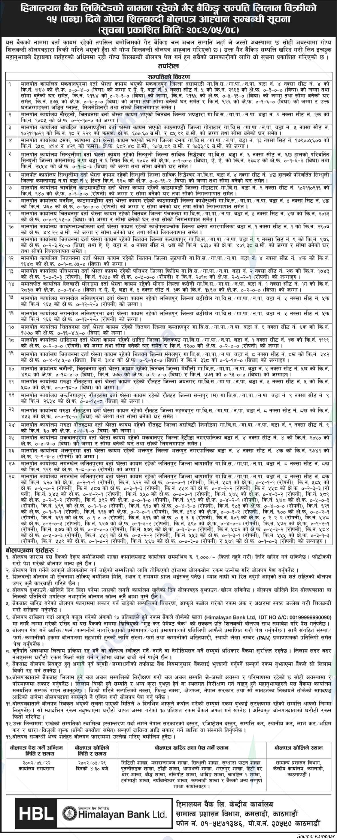Himalayan Bank Limited