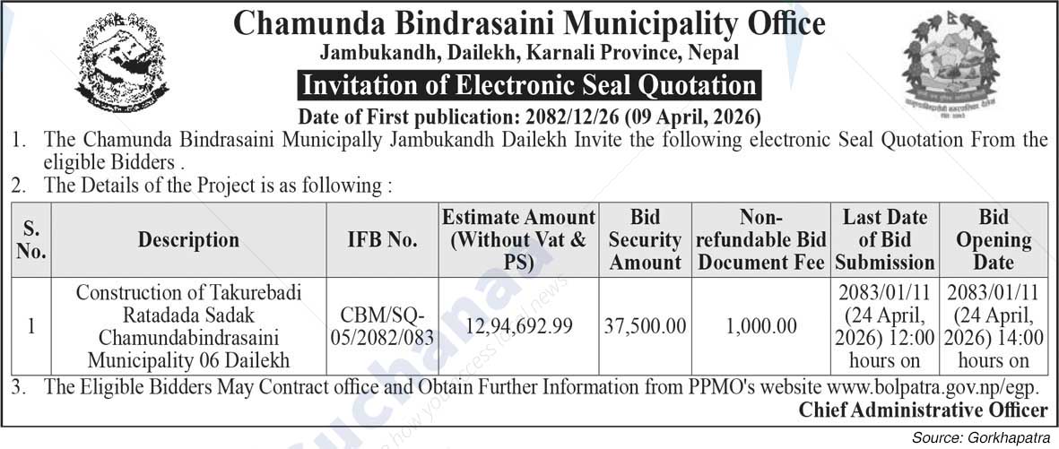 Chamunda Bindrasaini Municipality