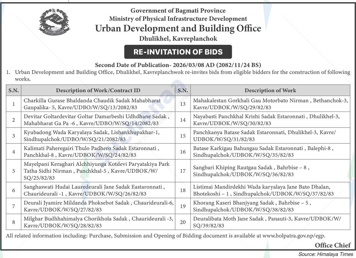 Urban Development and Building Office, Kavrepalanchok