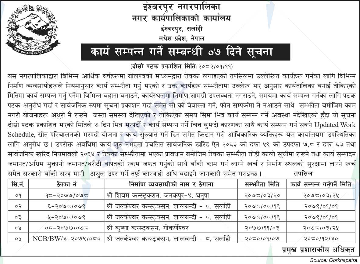 Ishworpur Municipality