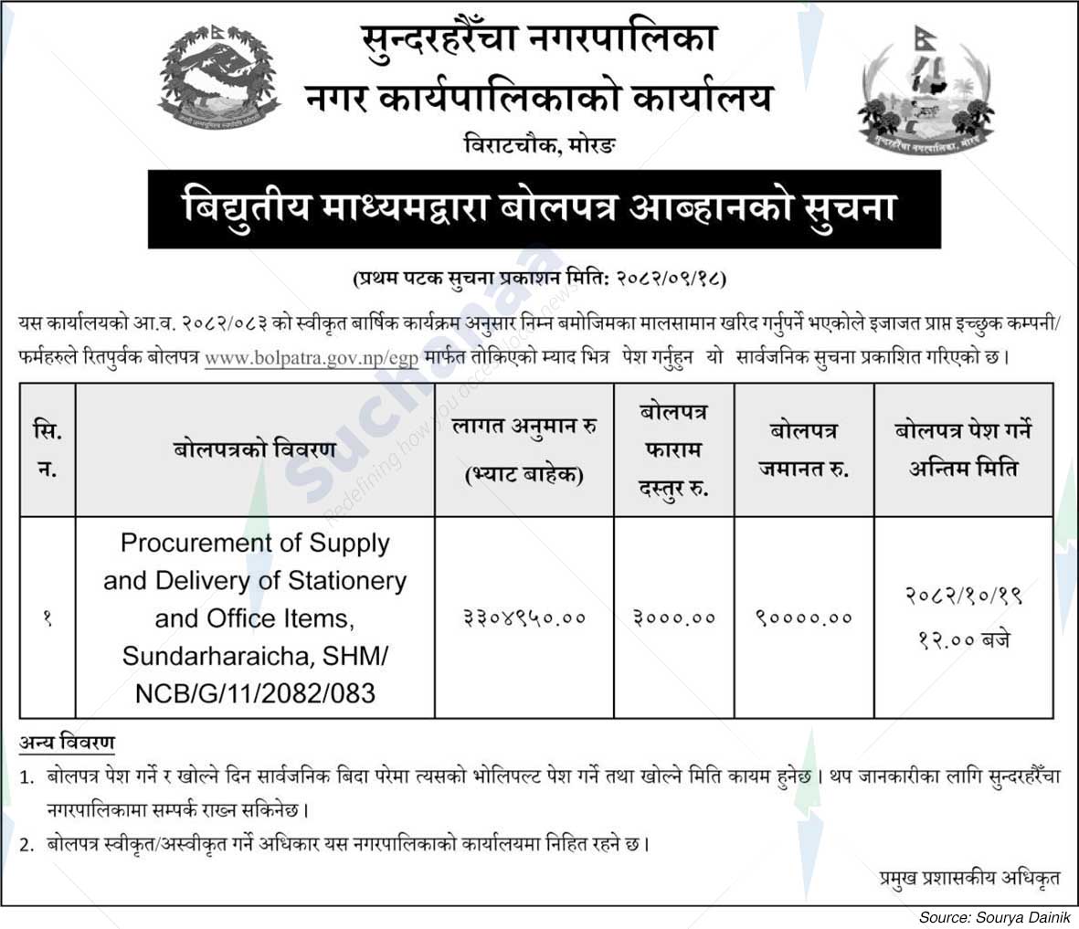 Sundarharaicha Municipality