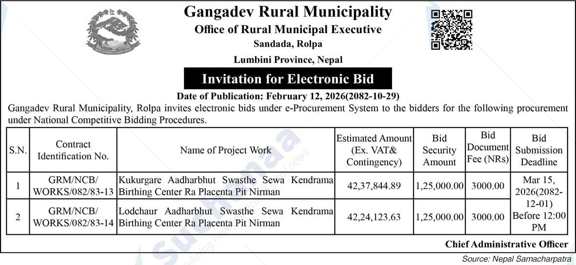 Gangadev Rural Municipality
