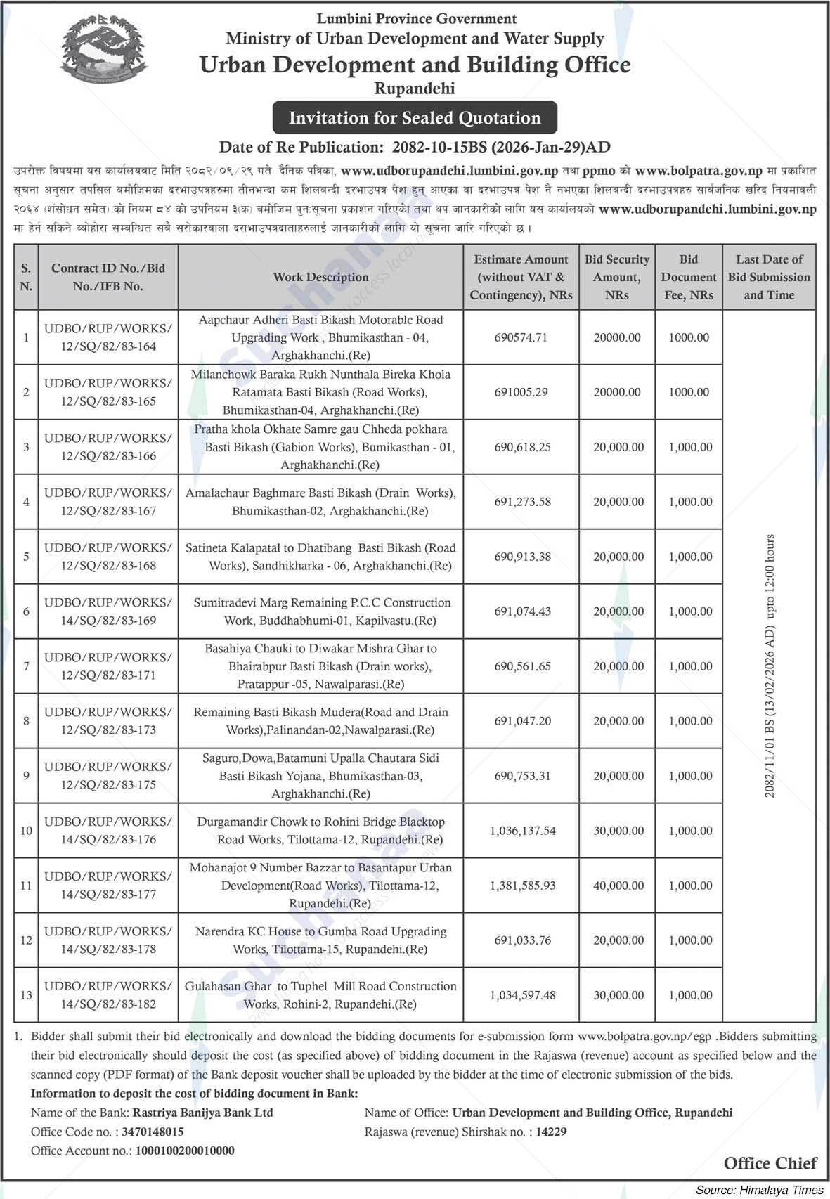 Urban Development and Building Office, Rupandehi