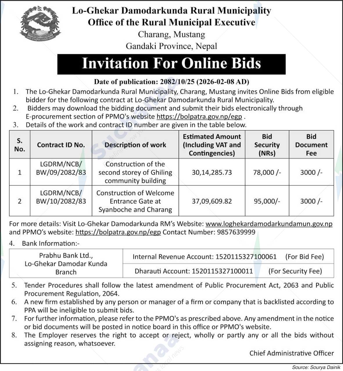 Lo-Ghekar Damodarkunda Rural Municipality