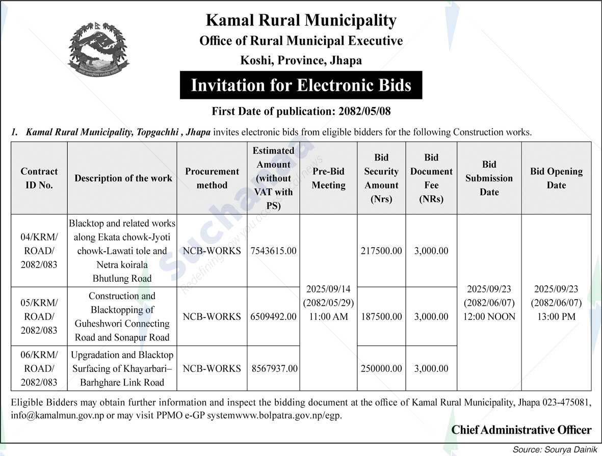 Kamal Rural Municipality