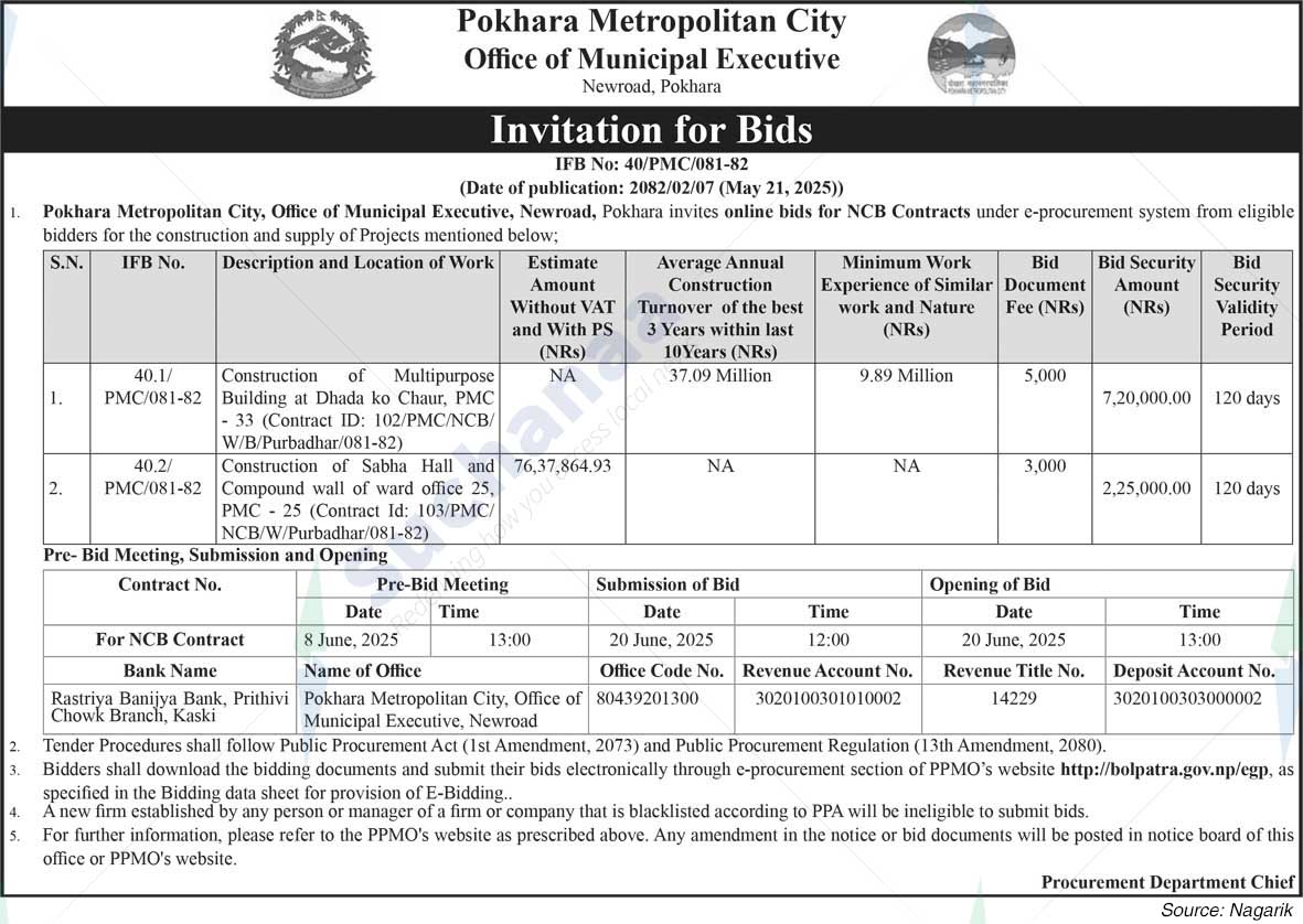 Pokhara Metropolitan CIty