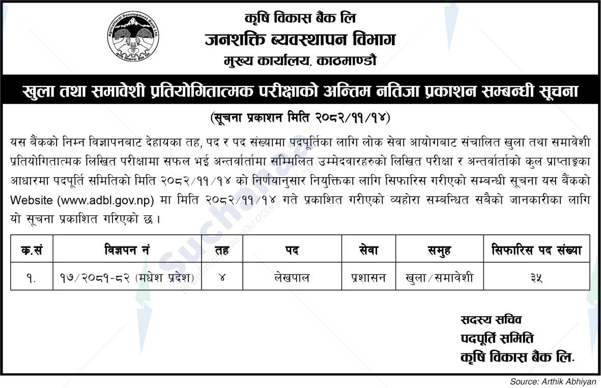 Agricultural Development Bank Limited