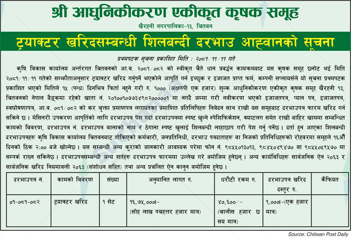 Shree Adhunikikaran Akikrit Krishak Samuha