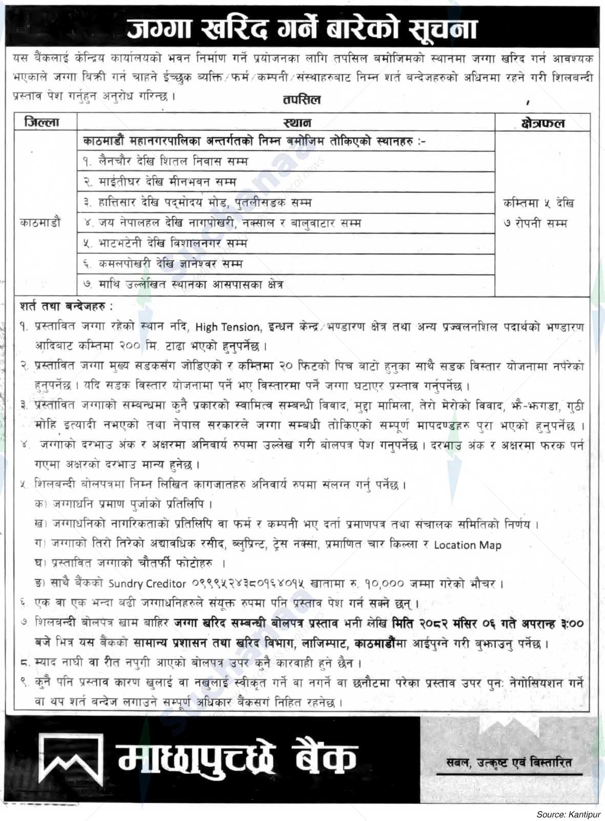 Machhapuchchhre Bank Limited