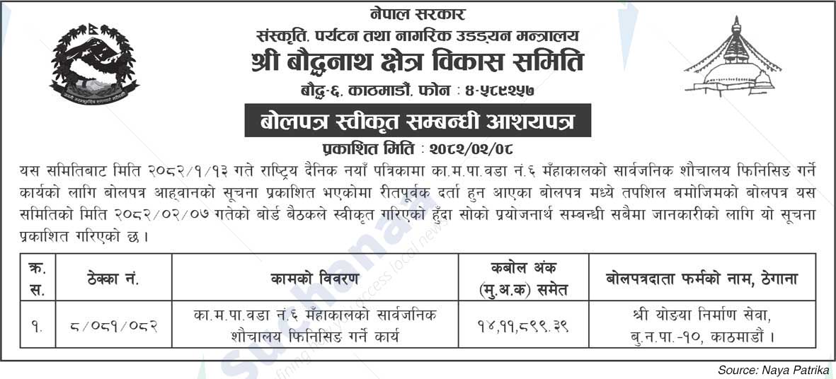 Shree Boudhanath Area Development Committee