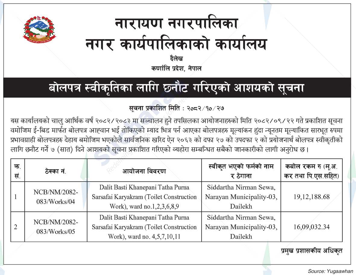 Narayan Municipality