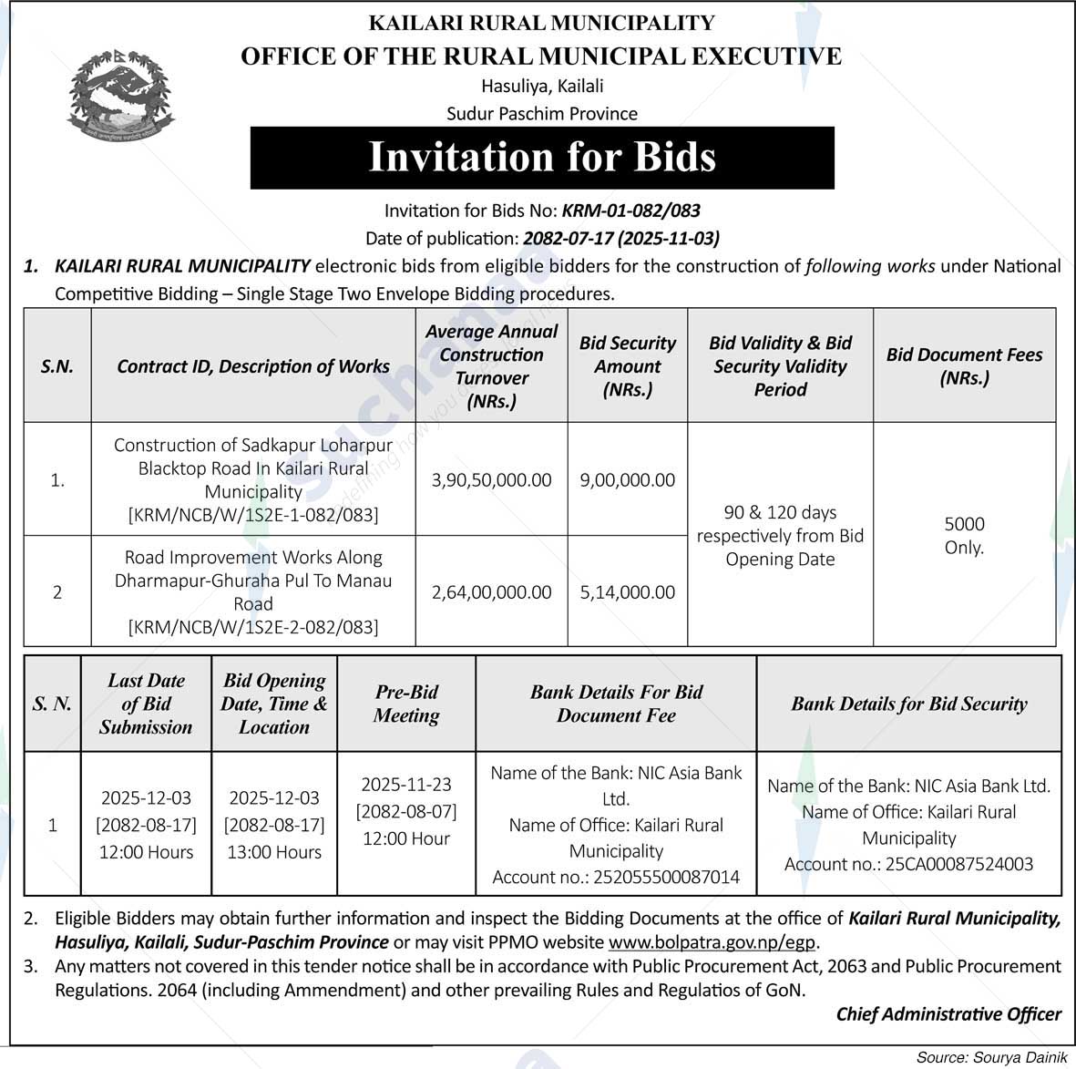Kailari Rural Municipality