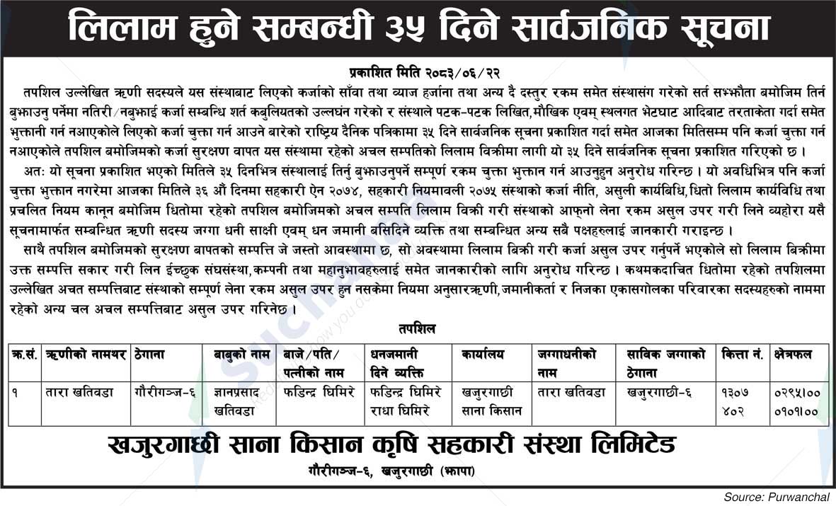 Khajurgachhi Sana Kisan Krishi Sahakari Sanstha Ltd., Jhapa
