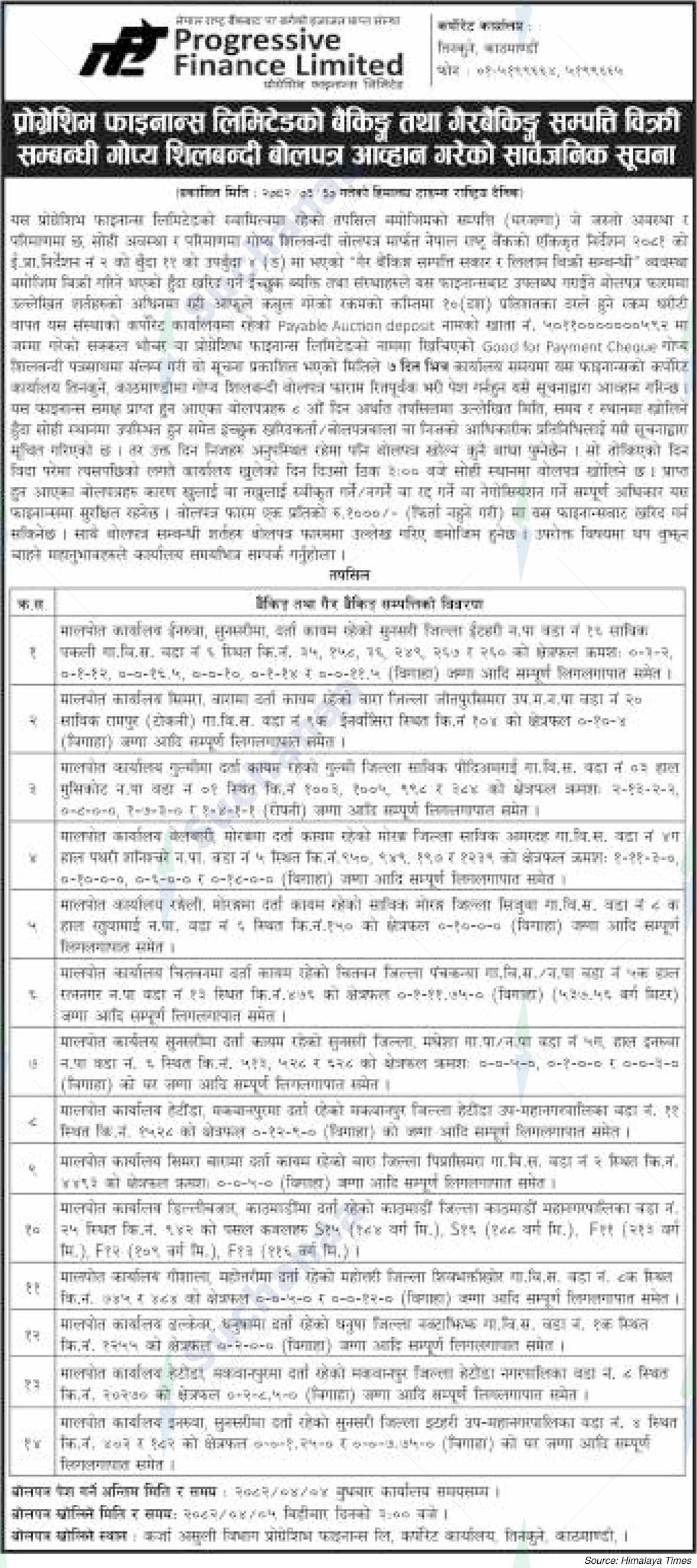 Progressive Finance Limited