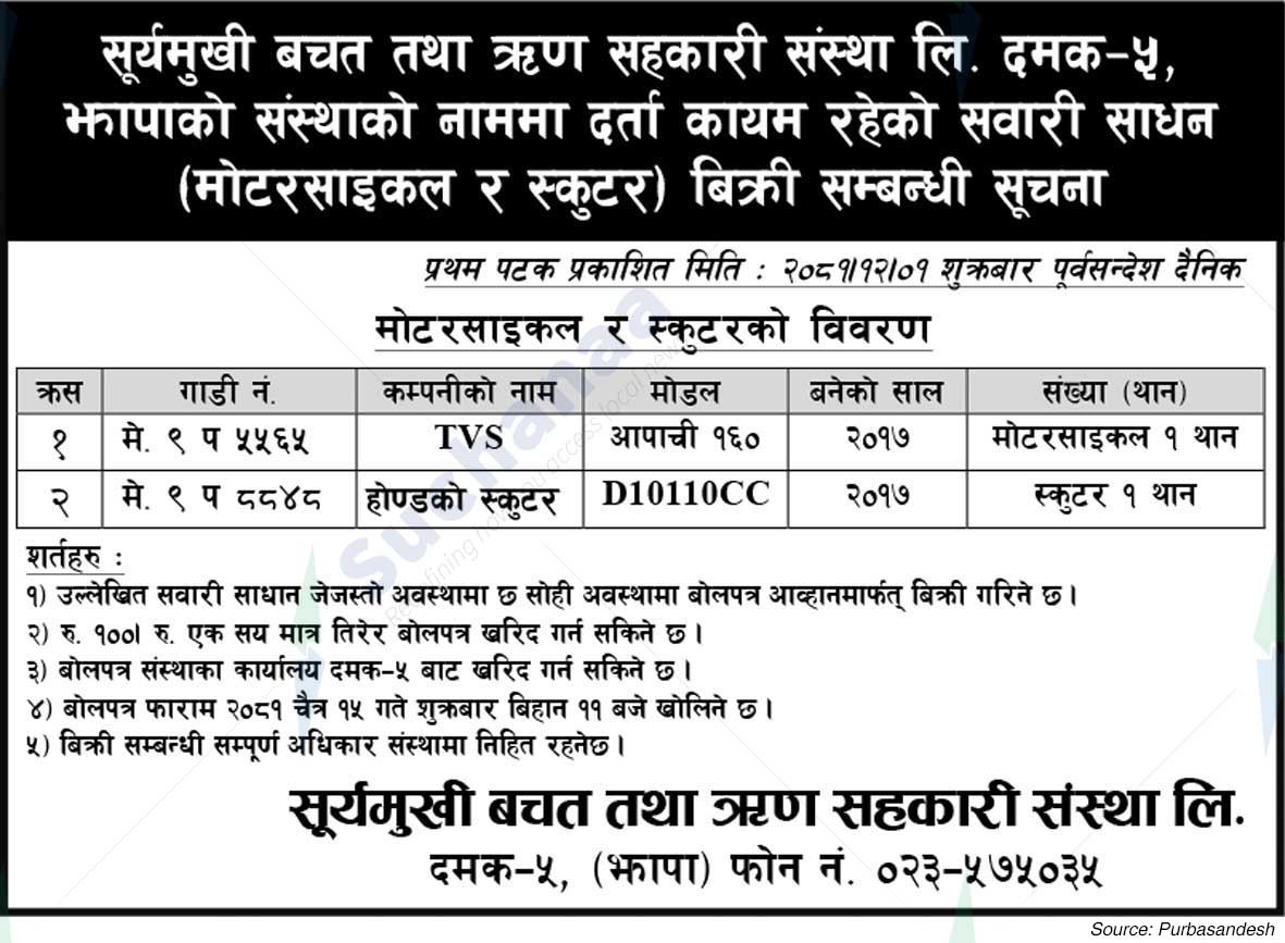 Suryamukhi Savings and Loan Cooperative Society Limited