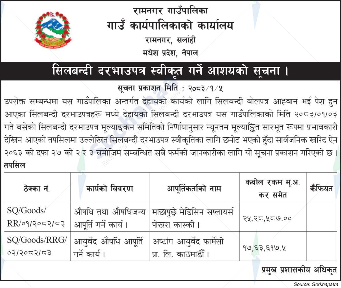 Ramnagar Rural Municipality