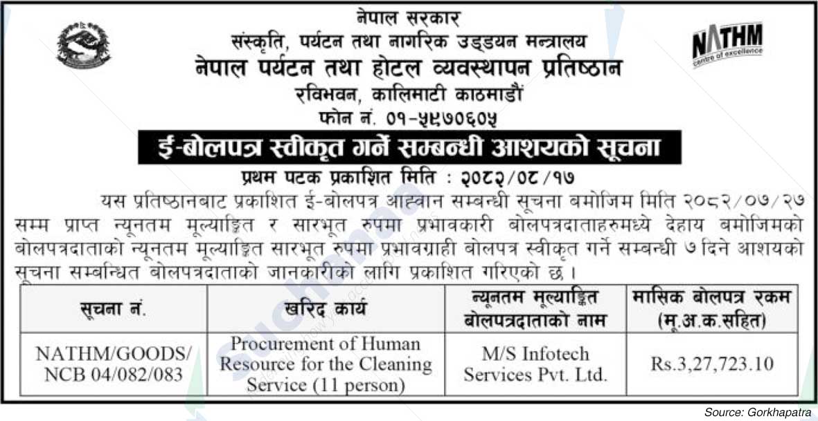 Nepal Academy of Tourism and Hotel Management (NATHM)