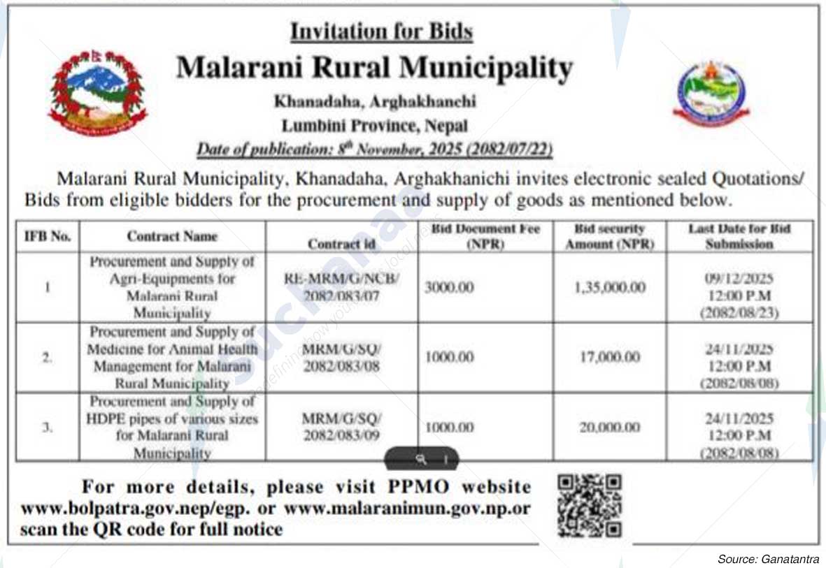 Malarani Rural Municipality