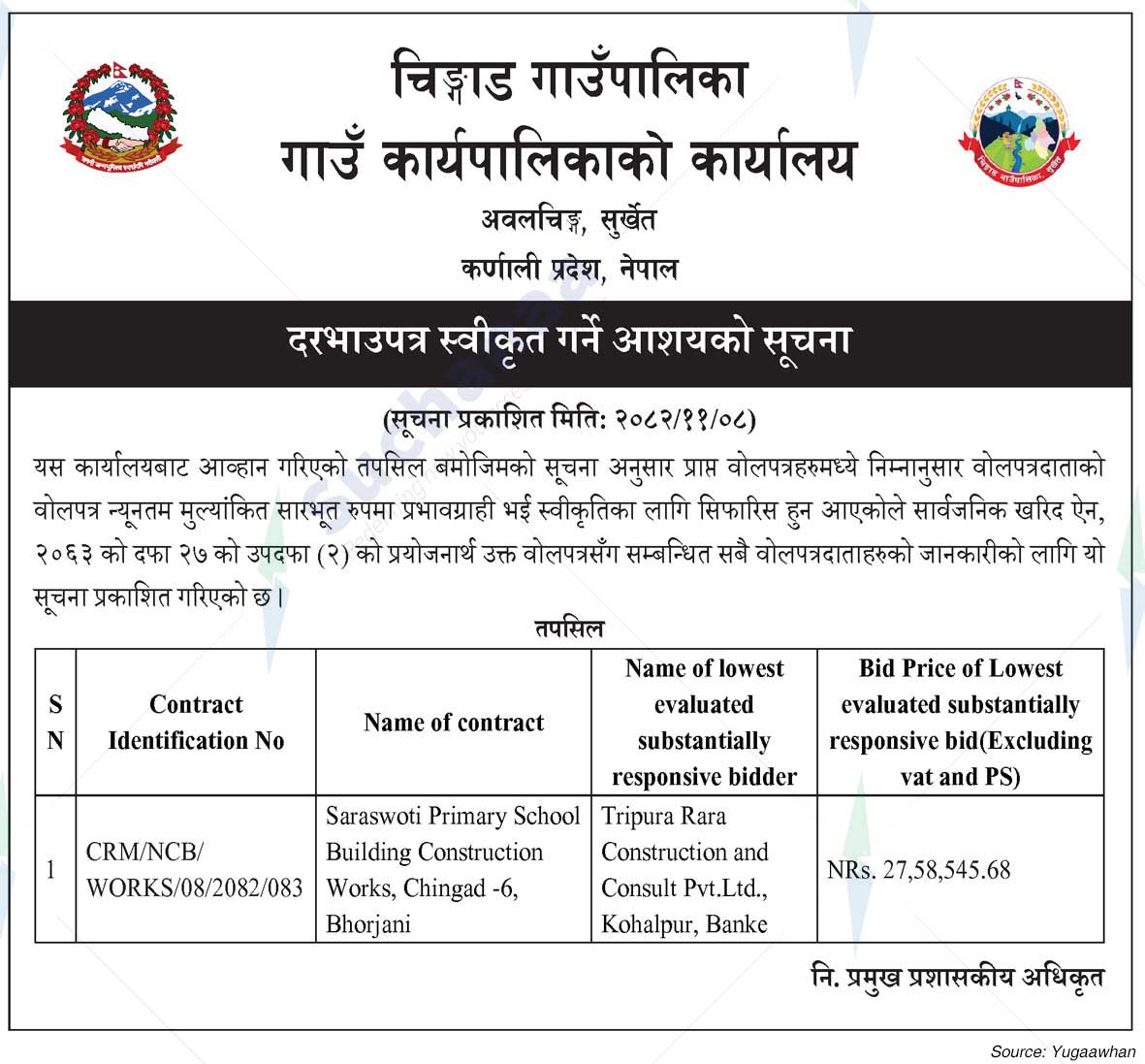 Chingad Rural Municipality