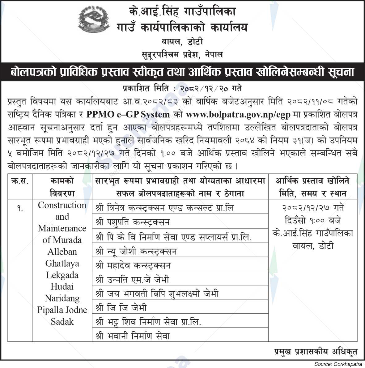 K.I.Singh Rural Municipality