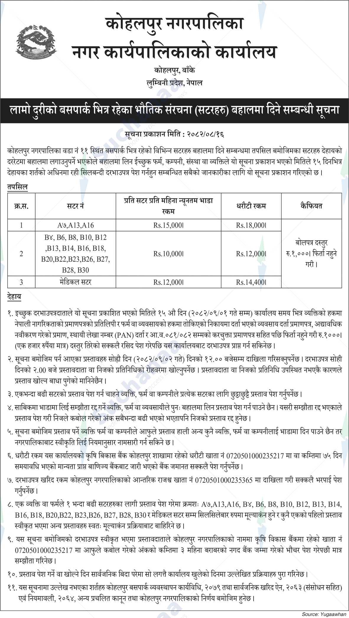 Kohalpur Municipality