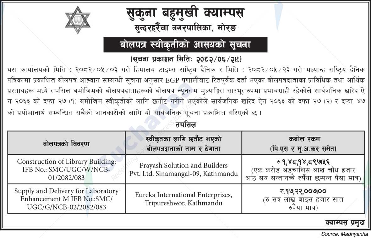 Sukuna Multiple Campus (SMC)