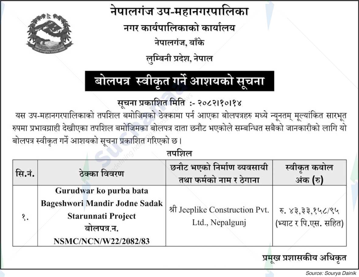 Nepalgunj Sub-Metropolitan City