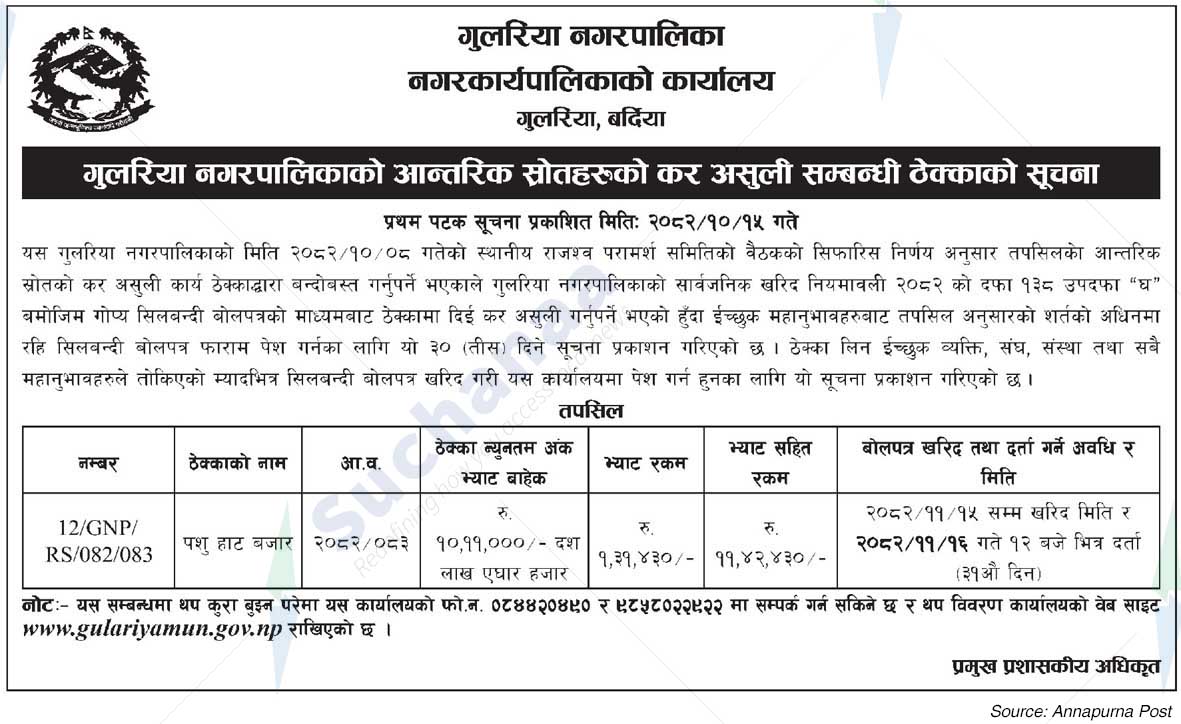 Gulariya Municipality
