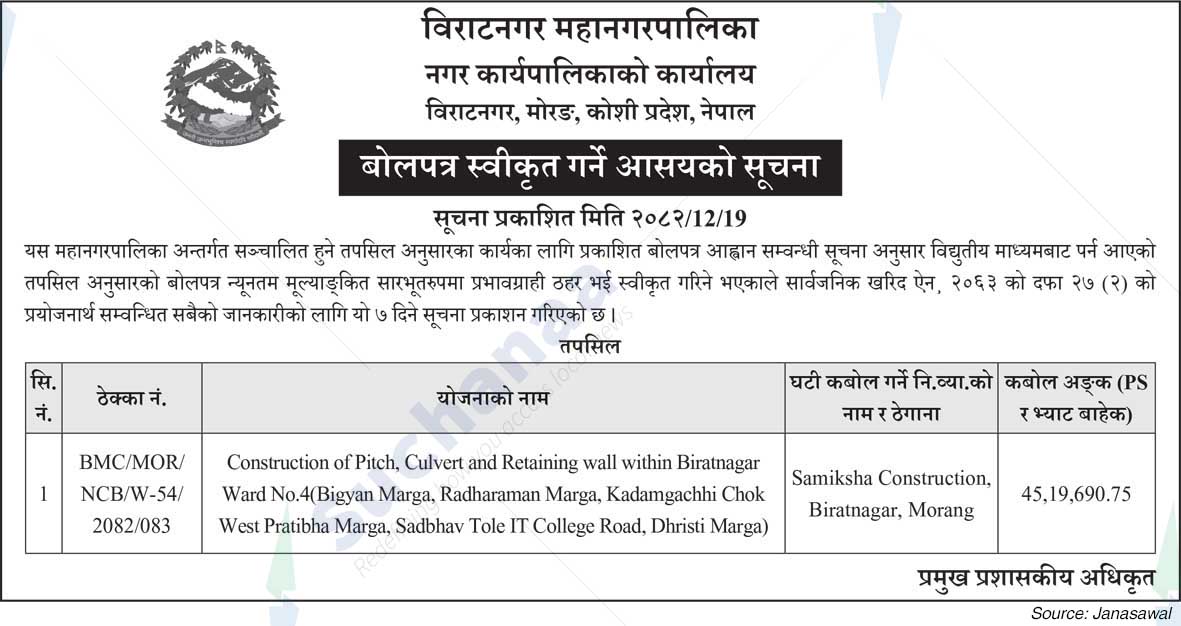 Biratnagar Metropolitan City