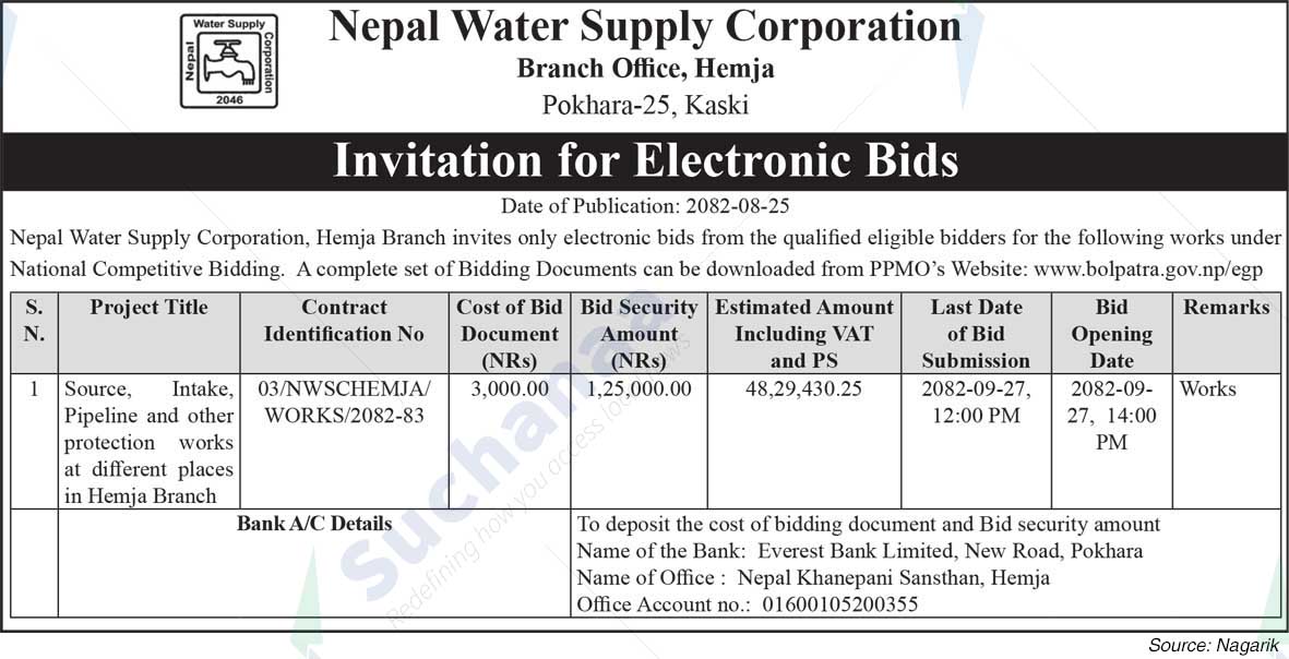 Nepal Water Supply Corporation (NSC)