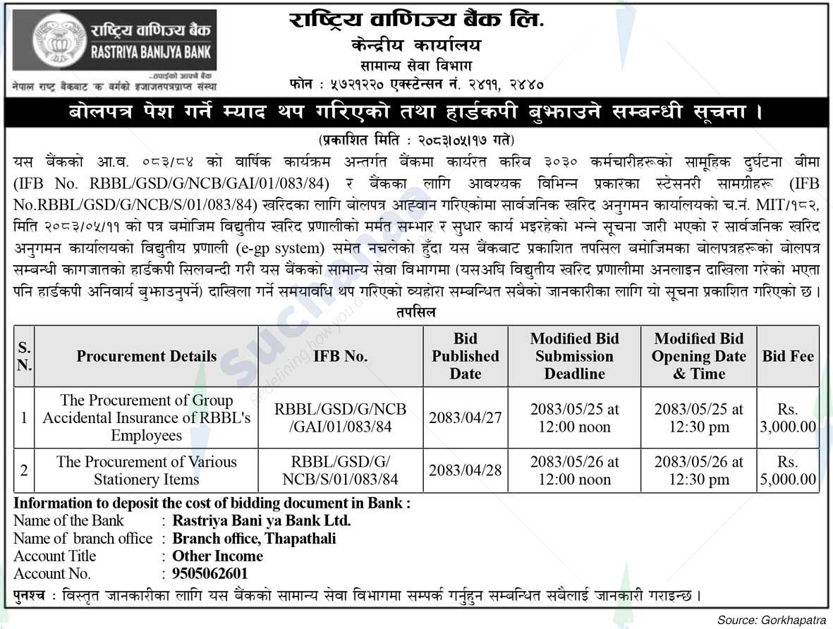 Rastriya Banijya Bank Ltd.